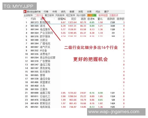 深入分析FPX战队的运营策略与市场热点解读