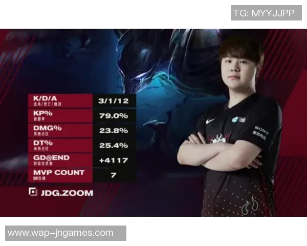 S15电竞赛后复盘JDG与LNG对战中的战术意识与团队配合分析