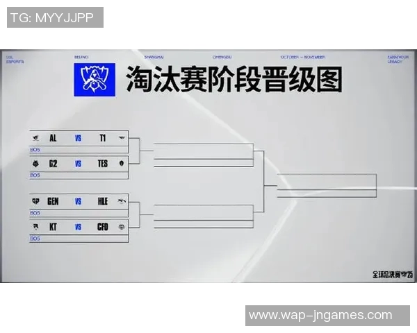 esports最新数据DOTA2赛事分析FPX包夹战术的成功与失败之处